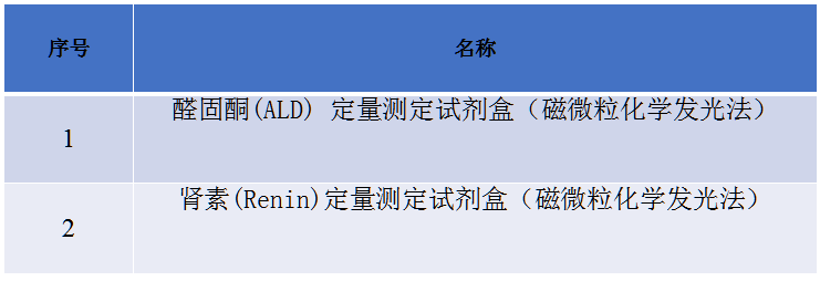 1620807463768033.png image.png