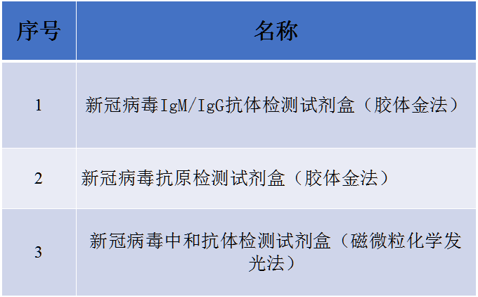 1620808184169005.png image.png