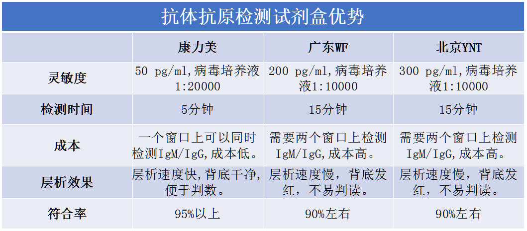 1620808258676685.png image.png